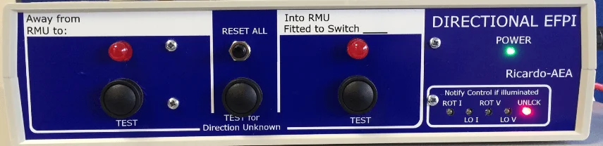 figure-2-ricardo-depi-unit