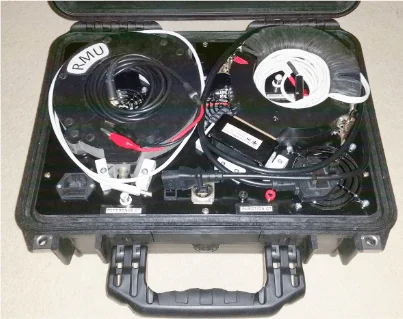 the Ricardo polarity tester